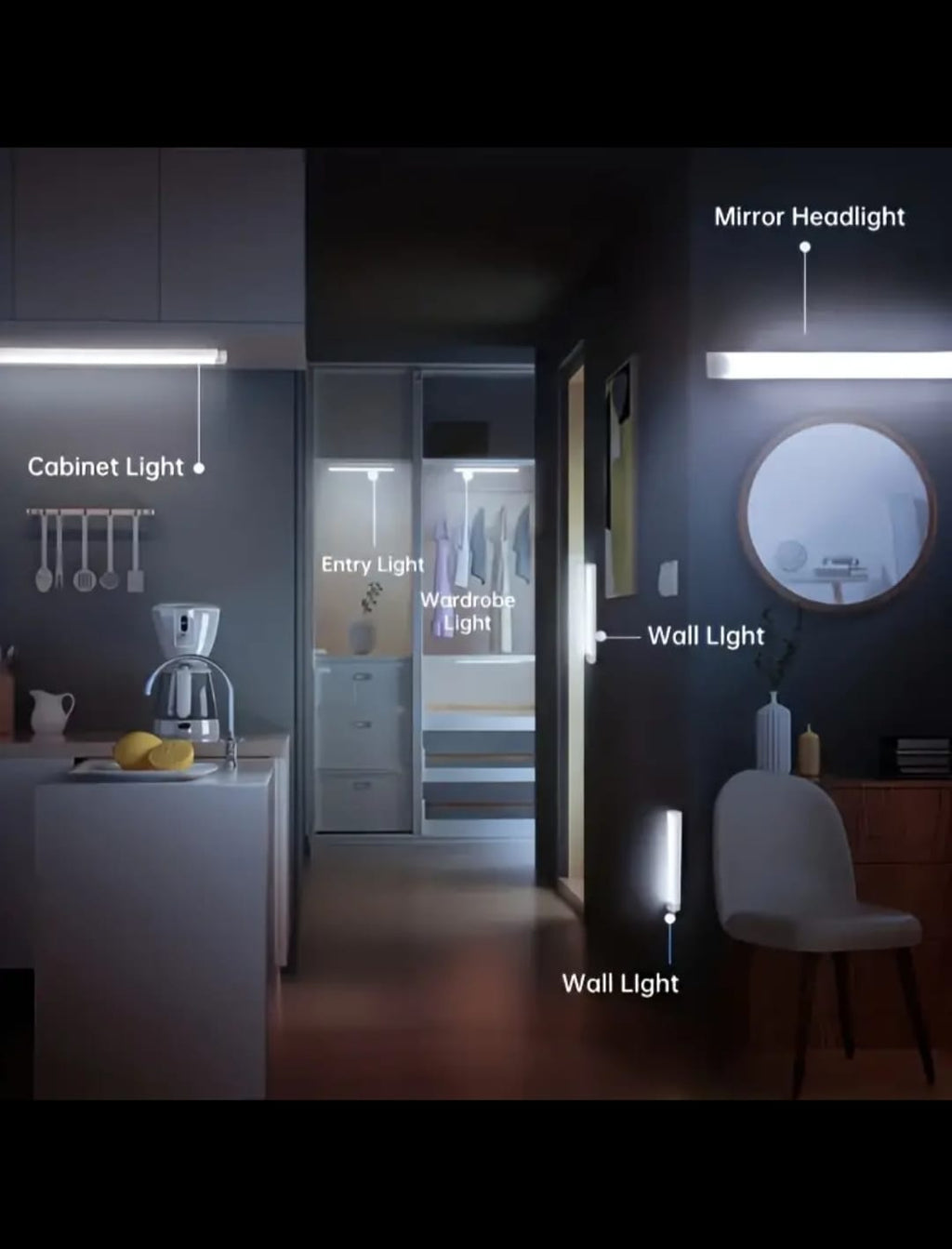 Rechargeable LED Motion sensor Light