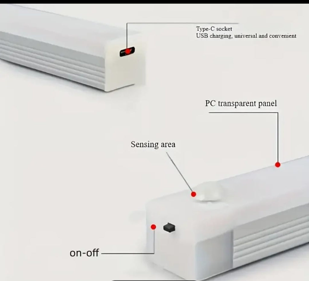 Rechargeable LED Motion sensor Light