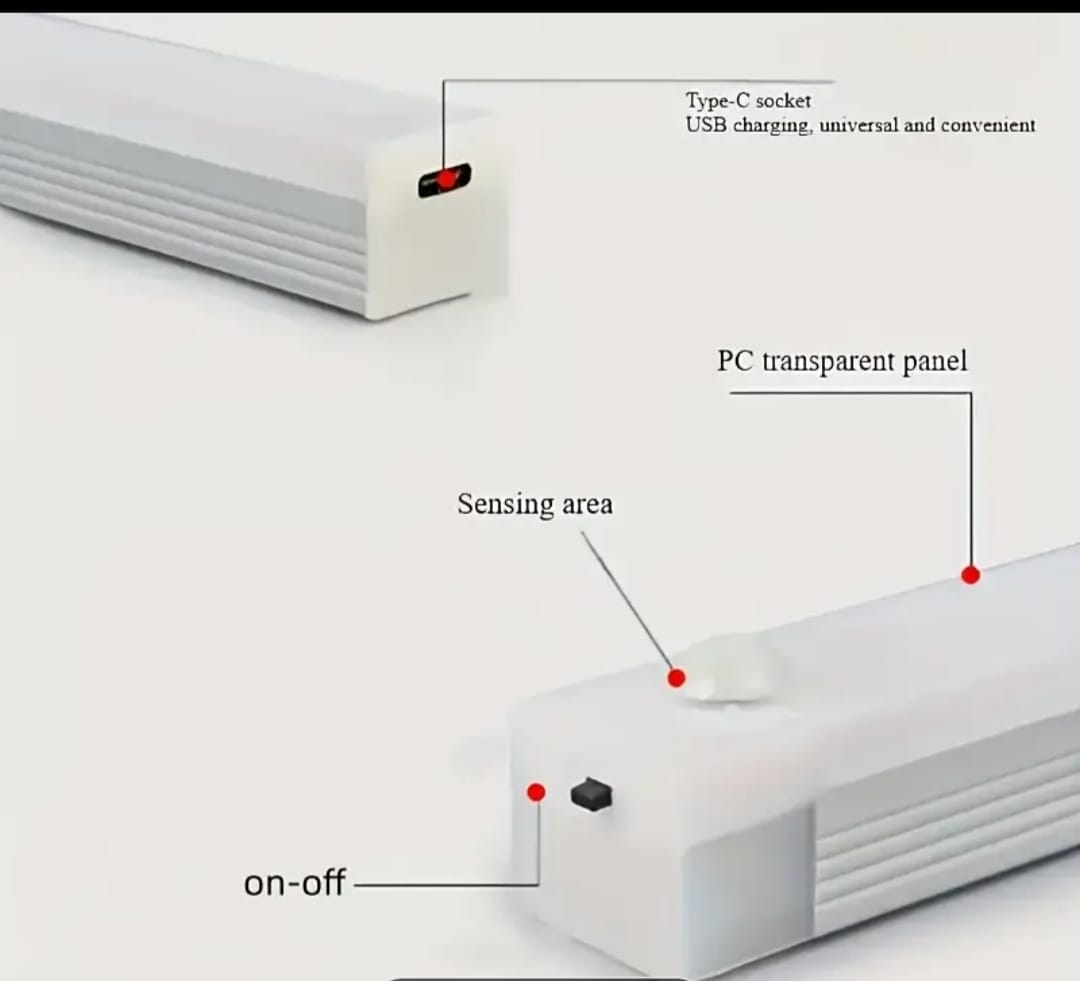 Rechargeable LED Motion sensor Light